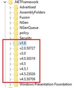 Locate the subkeys that denote a version under .NETFramework