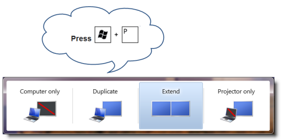 Windows logo key + P