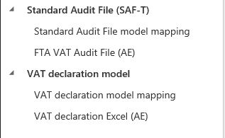 List of configurations