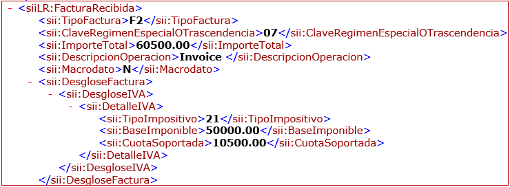 The value of Macrodato node is N