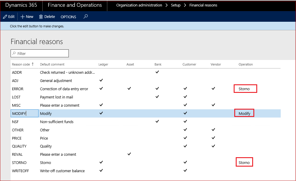 Financial reason setup