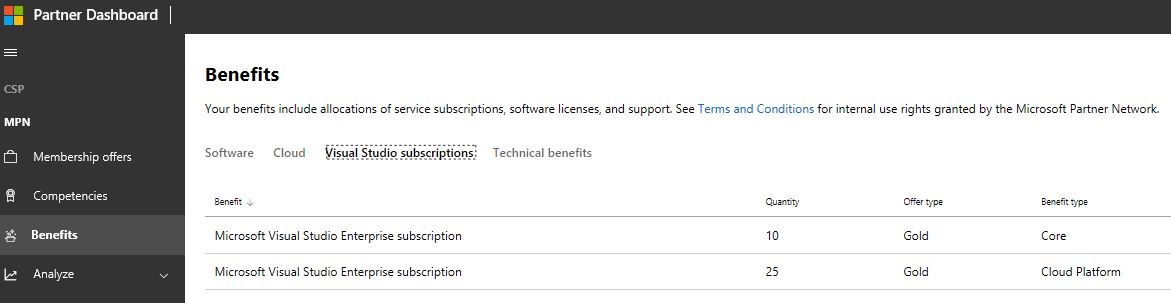 Microsoft Knowledge Base Archive