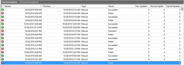 WSUS Sync fails1