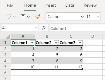 Excel data formatted as a table